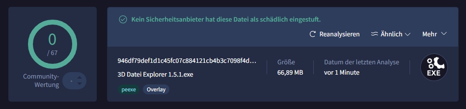 VirusTotal Prüfung ohne Erkennung